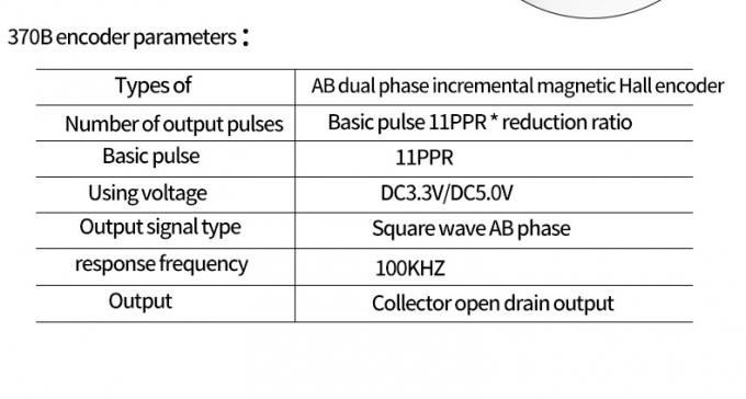 6v 12v 25mm Brushed DC Gear Motor Encoder JGA25-370B ทอร์คสูง 25mm Brushed DC Gear Motor 14