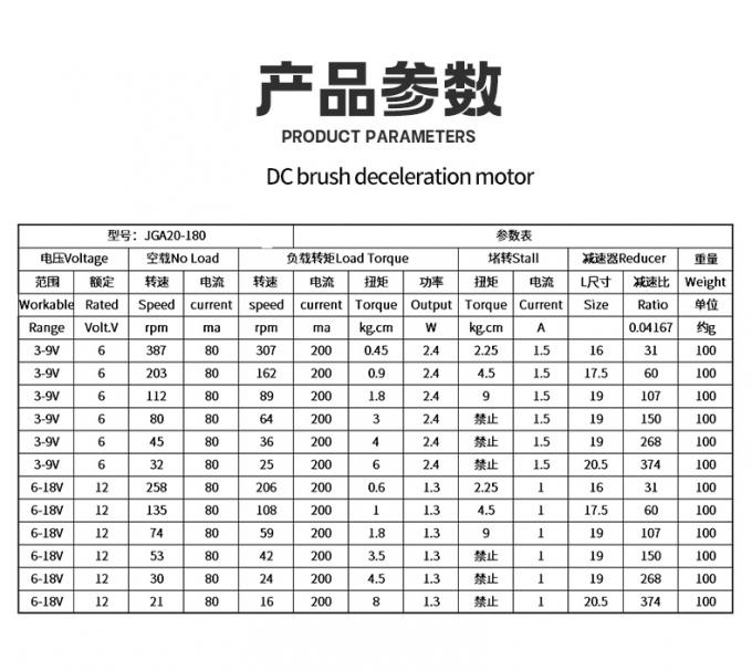 12V DC Reduction Micro Motor JGA20-180 Micro DC Reduction Motor แม็กเนตถาวร ความเร็วต่ํา 0