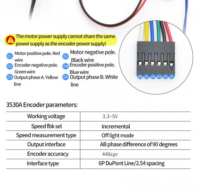 ทอมป์สูง 24V 59RPM JGB37-3530A ทอมป์สูง ความเร็วต่ํา DC Gear มอเตอร์ไฟฟ้า 37mm 15