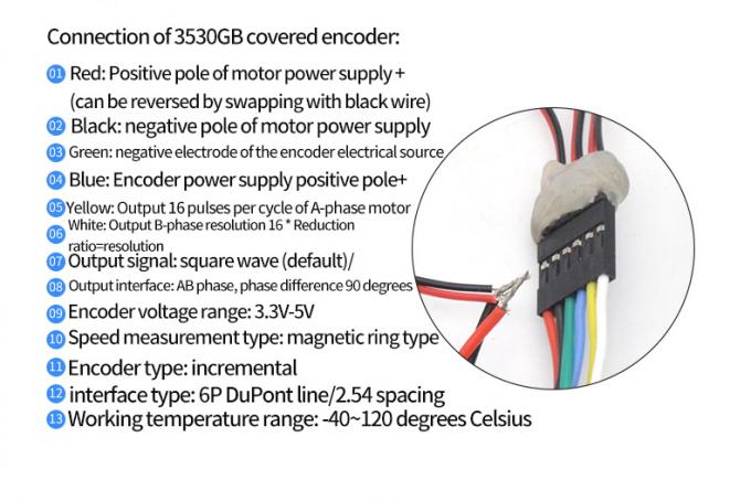 มอเตอร์เกียร์เพลานอกรีตแรงบิดสูง 1600rpm 37mm Hall ตัวเข้ารหัส Cap ป้องกัน 13